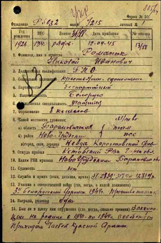 Романюк Николай Иванович