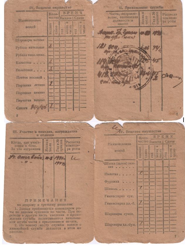 Чайкин Александр Фомич