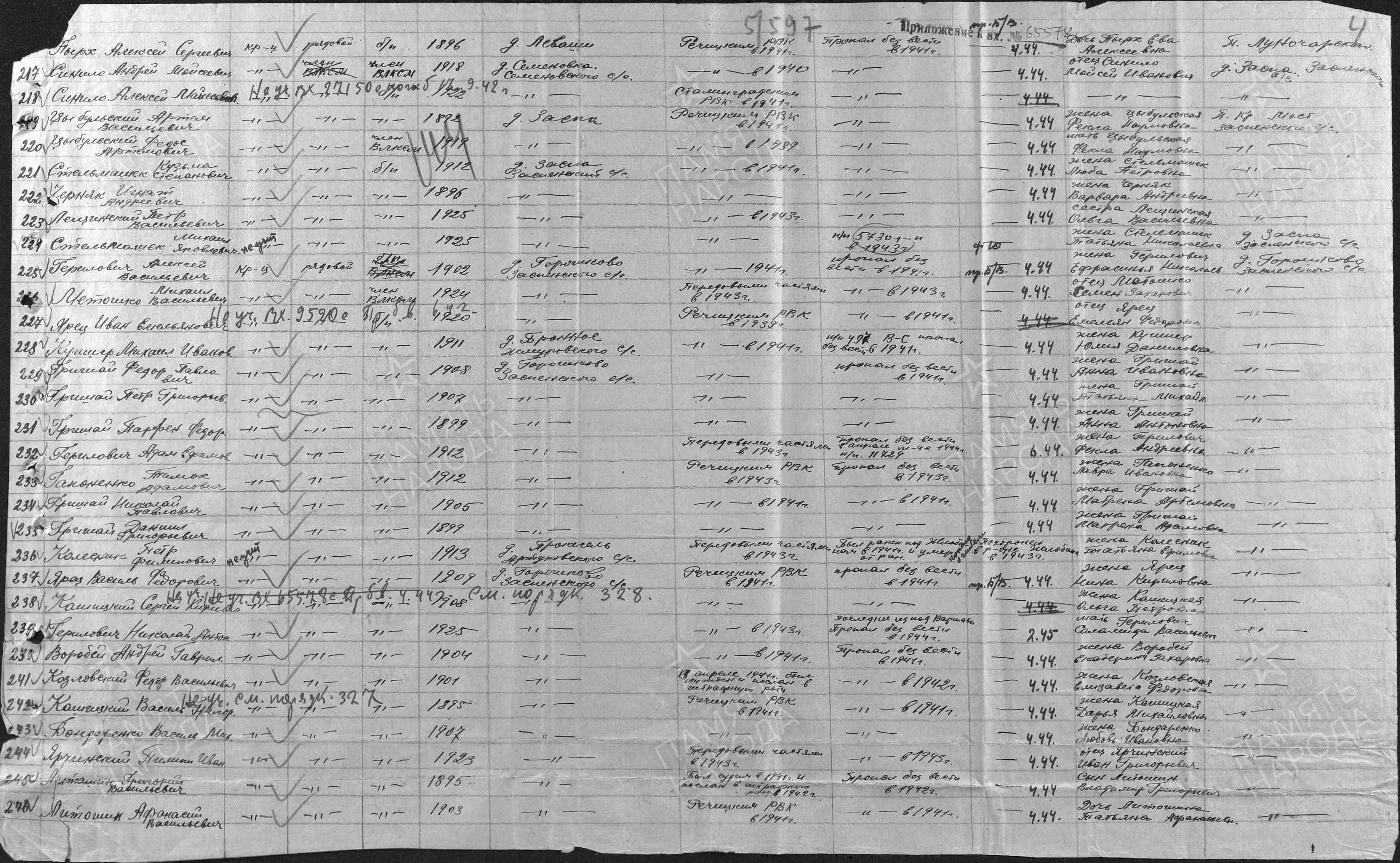 Герилович Николай Антонович