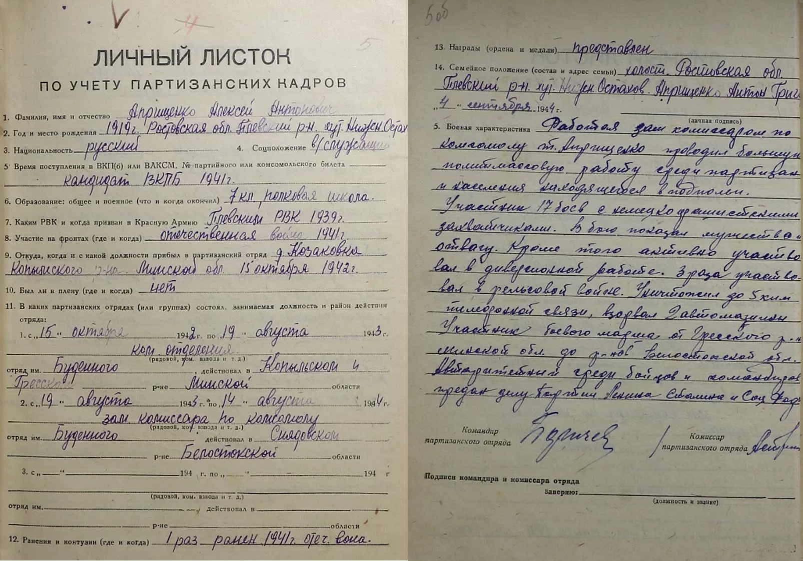 Априщенко Алексей Антонович