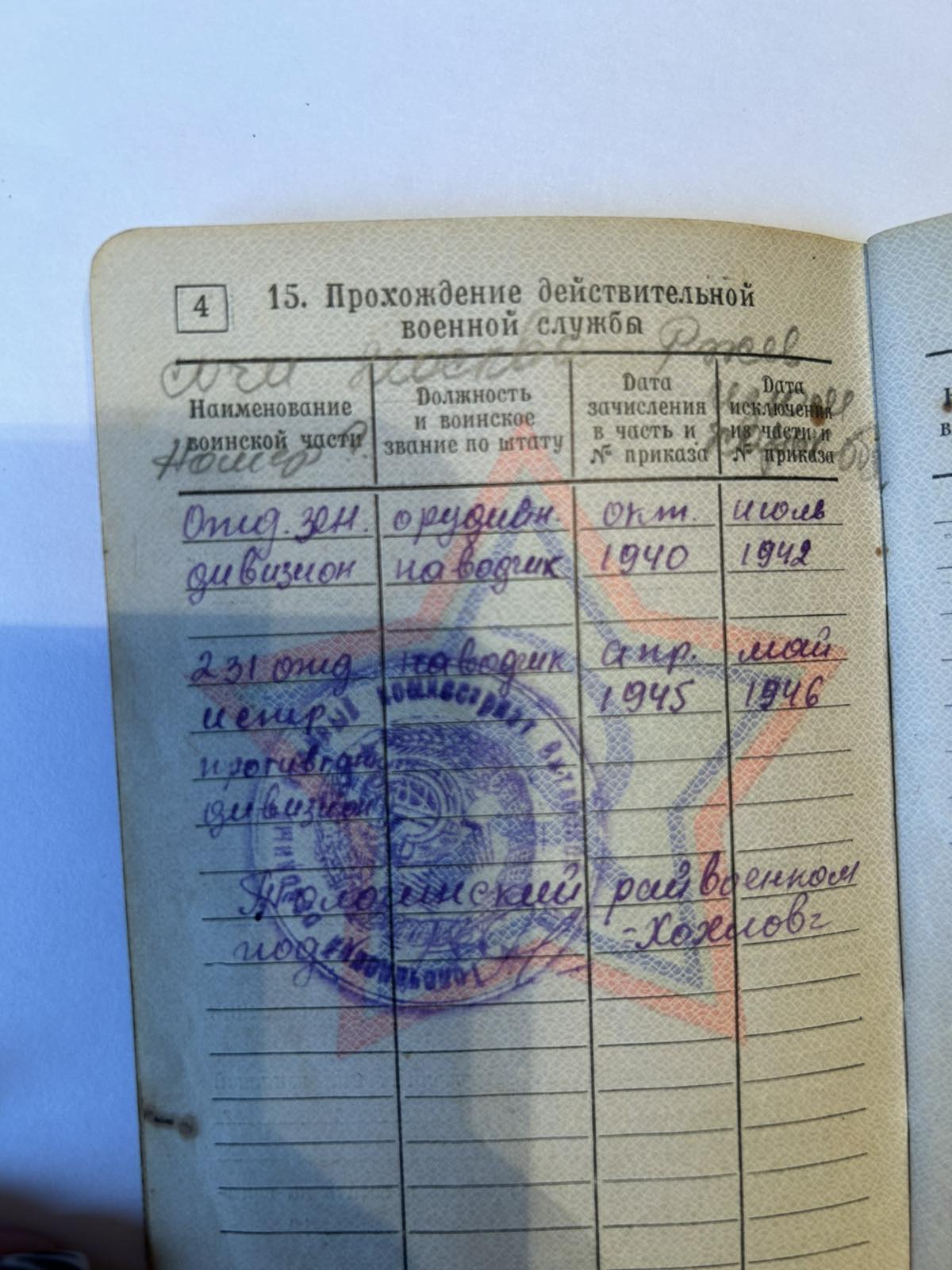 Михасев Иван Фёдорович