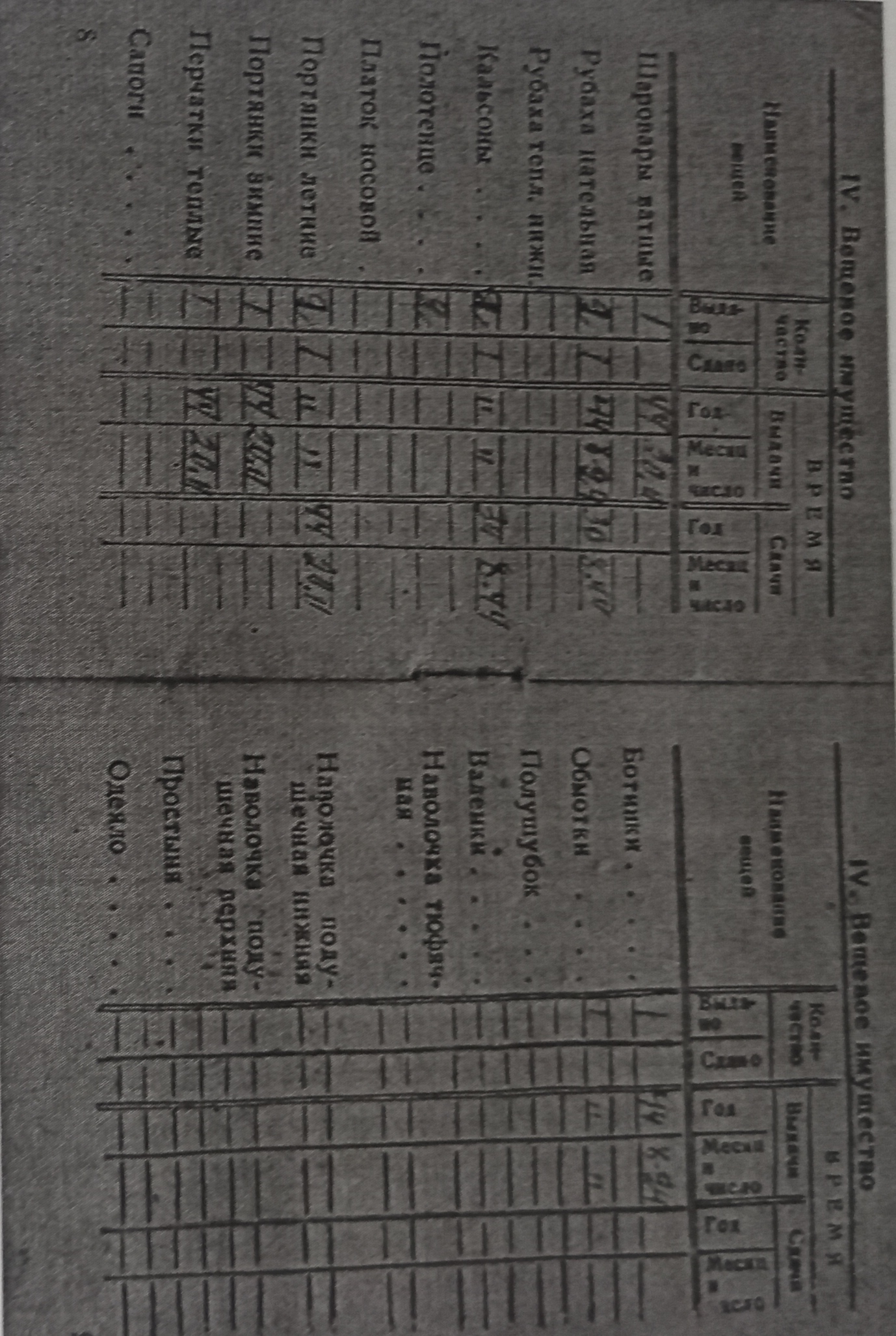 Борисевич Евгений Адамович