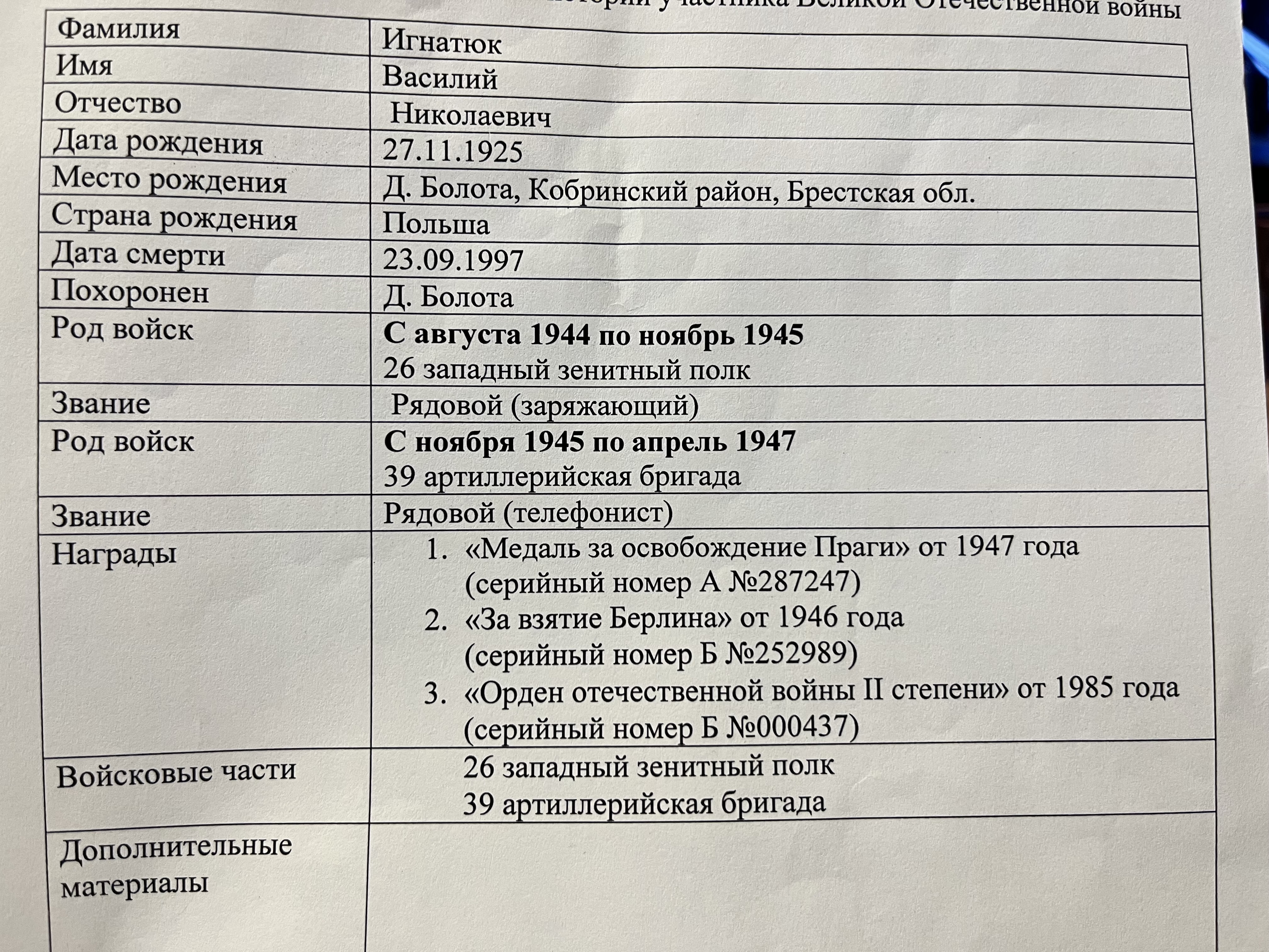 Игнатюк Василий Николаевич