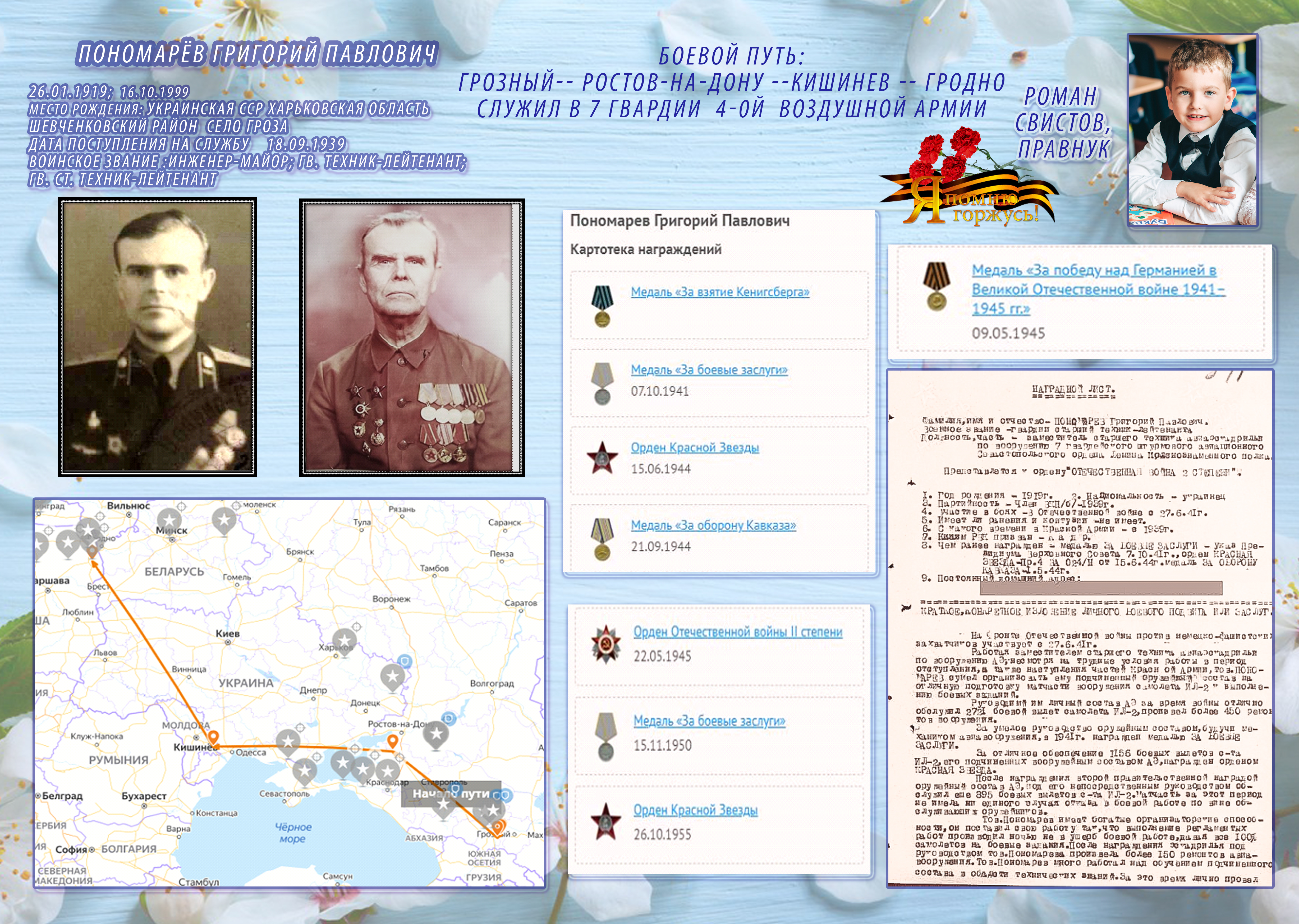 Пономарёв Григорий Павлович