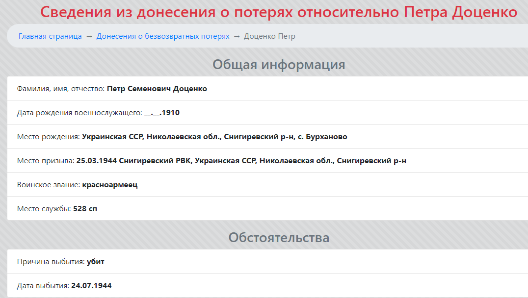 Доценко Пётр Семёнович