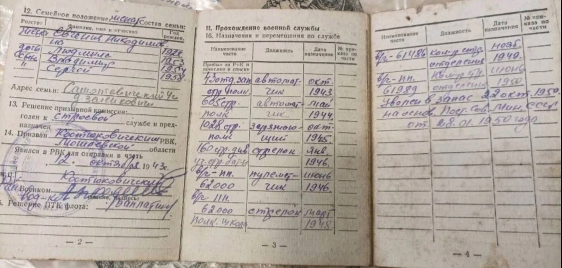 Леваньков Михаил Евдокимович