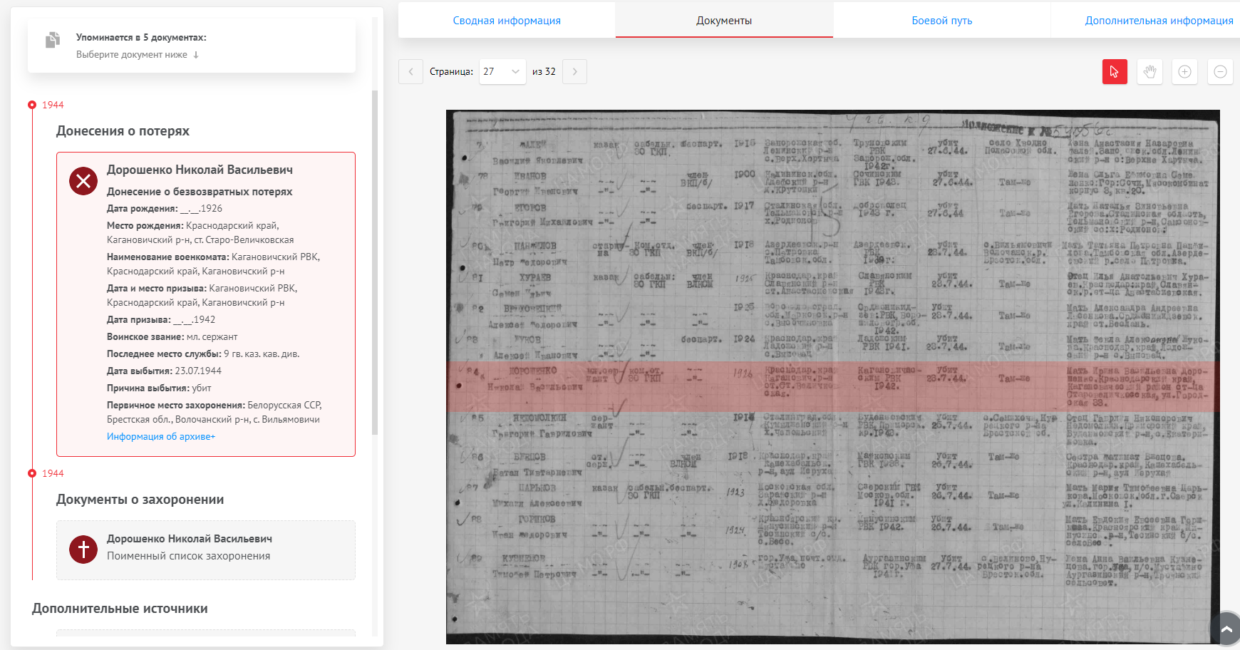 Дорошенко Николай Васильевич