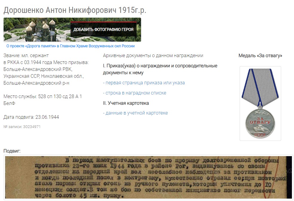 Дорошенко Антон Никифорович
