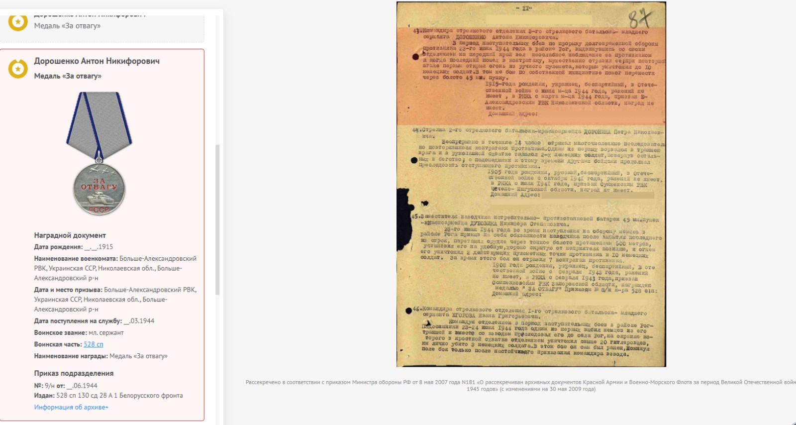 Дорошенко Антон Никифорович