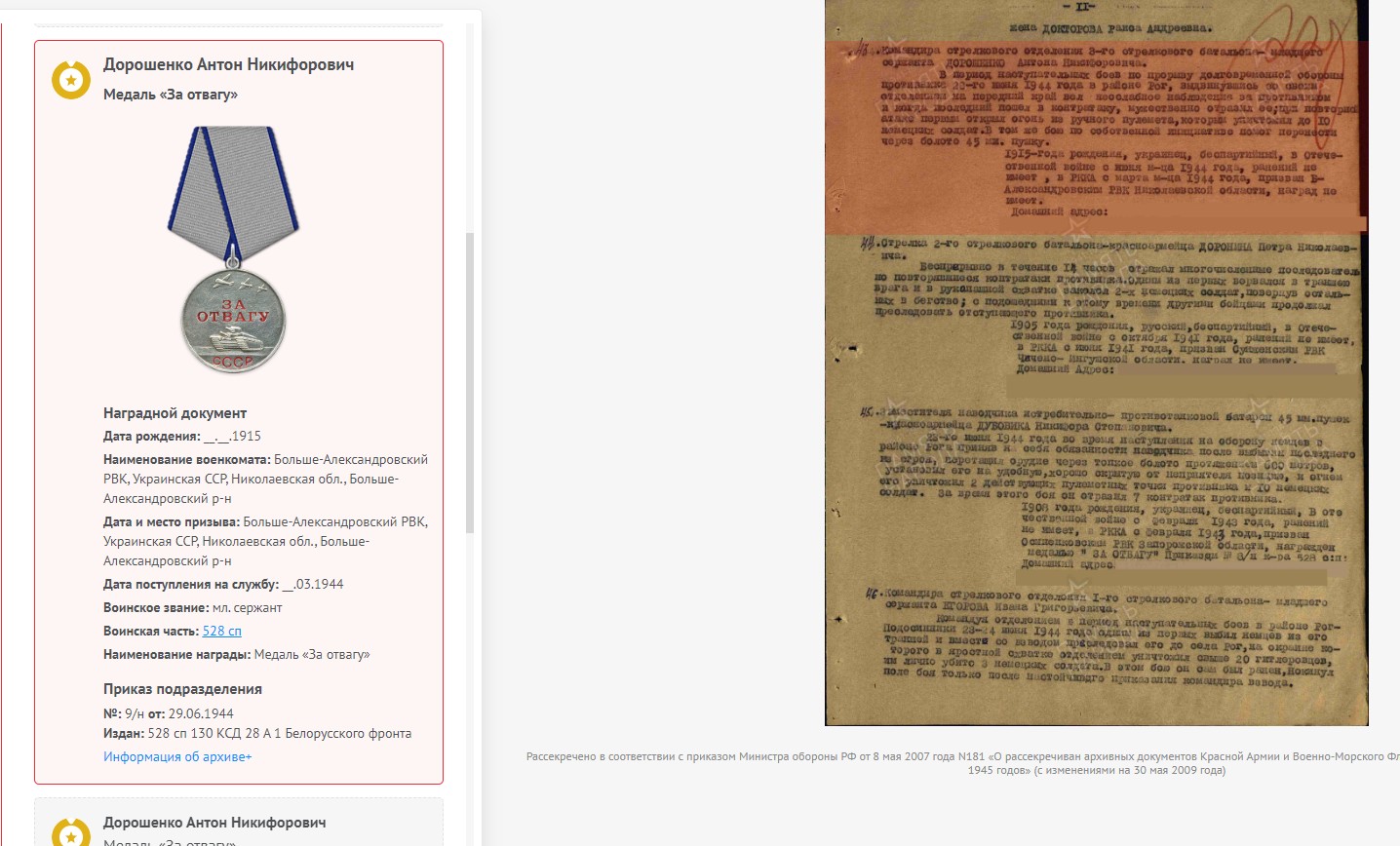 Дорошенко Антон Никифорович
