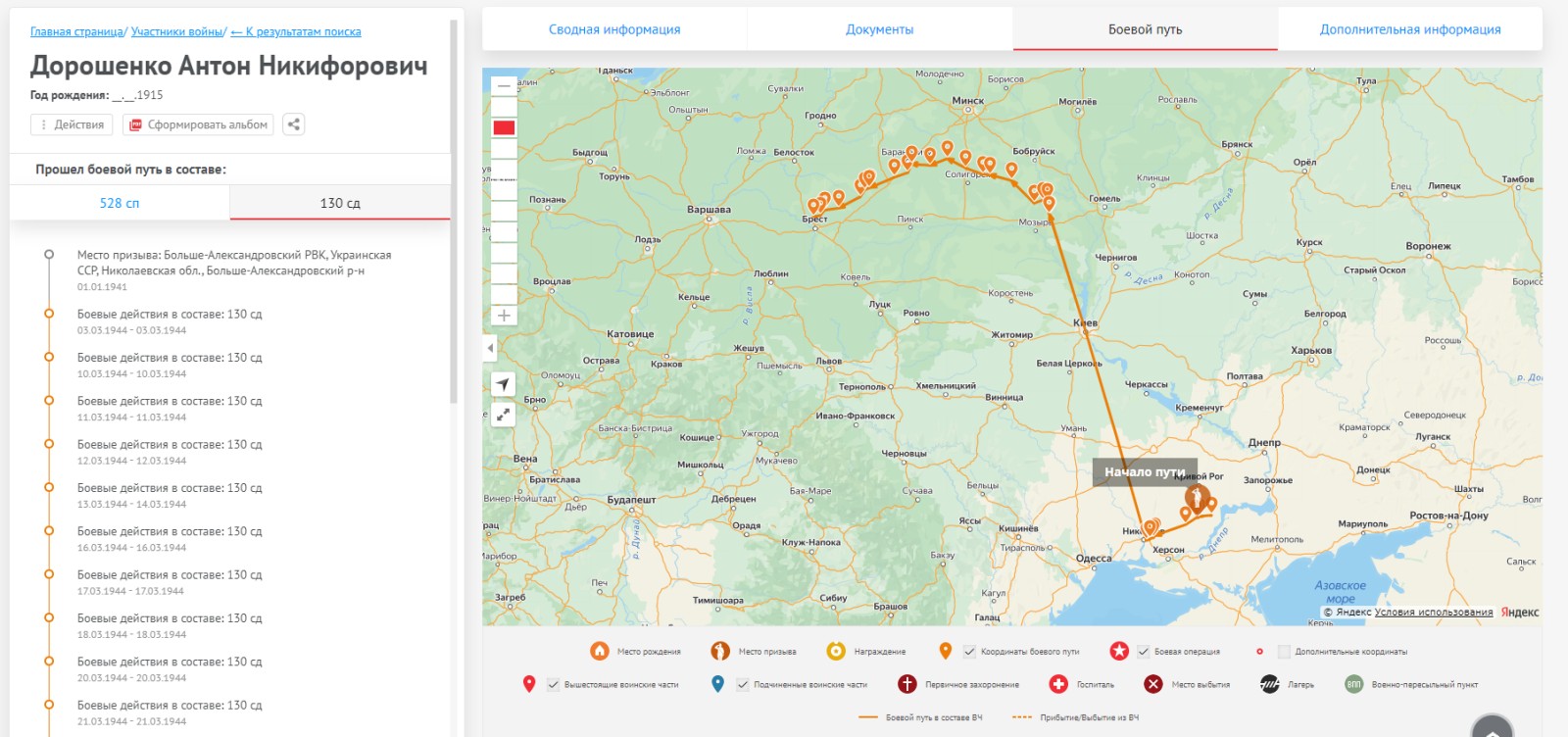 Дорошенко Антон Никифорович
