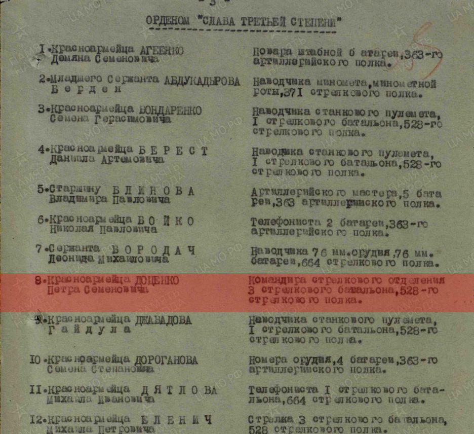 Доценко Пётр Семёнович