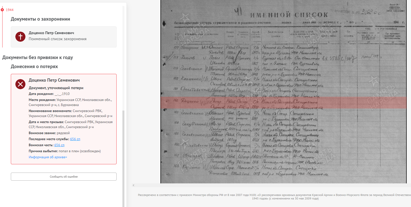 Доценко Пётр Семёнович