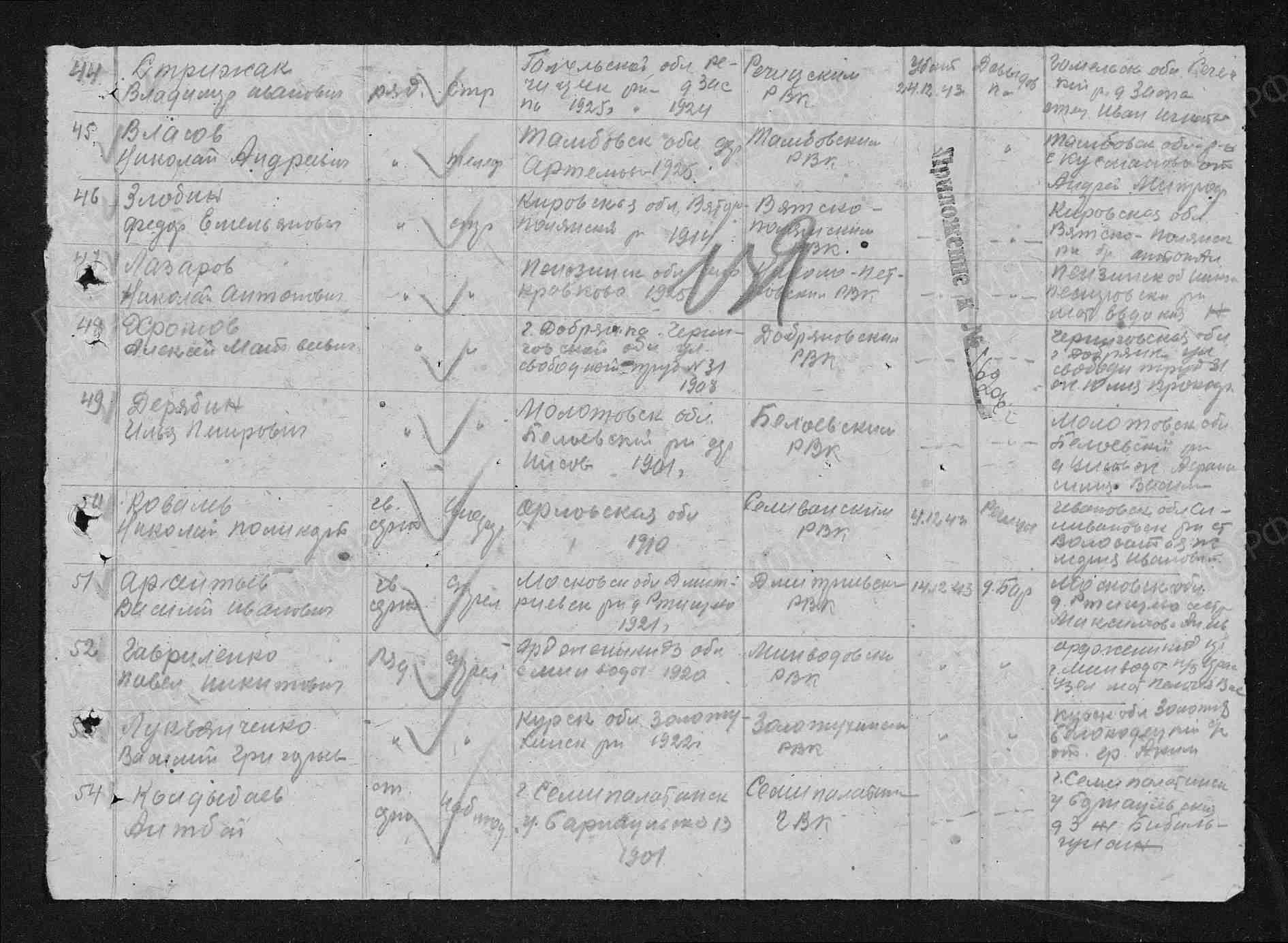 Стрижак Владимир Иванович