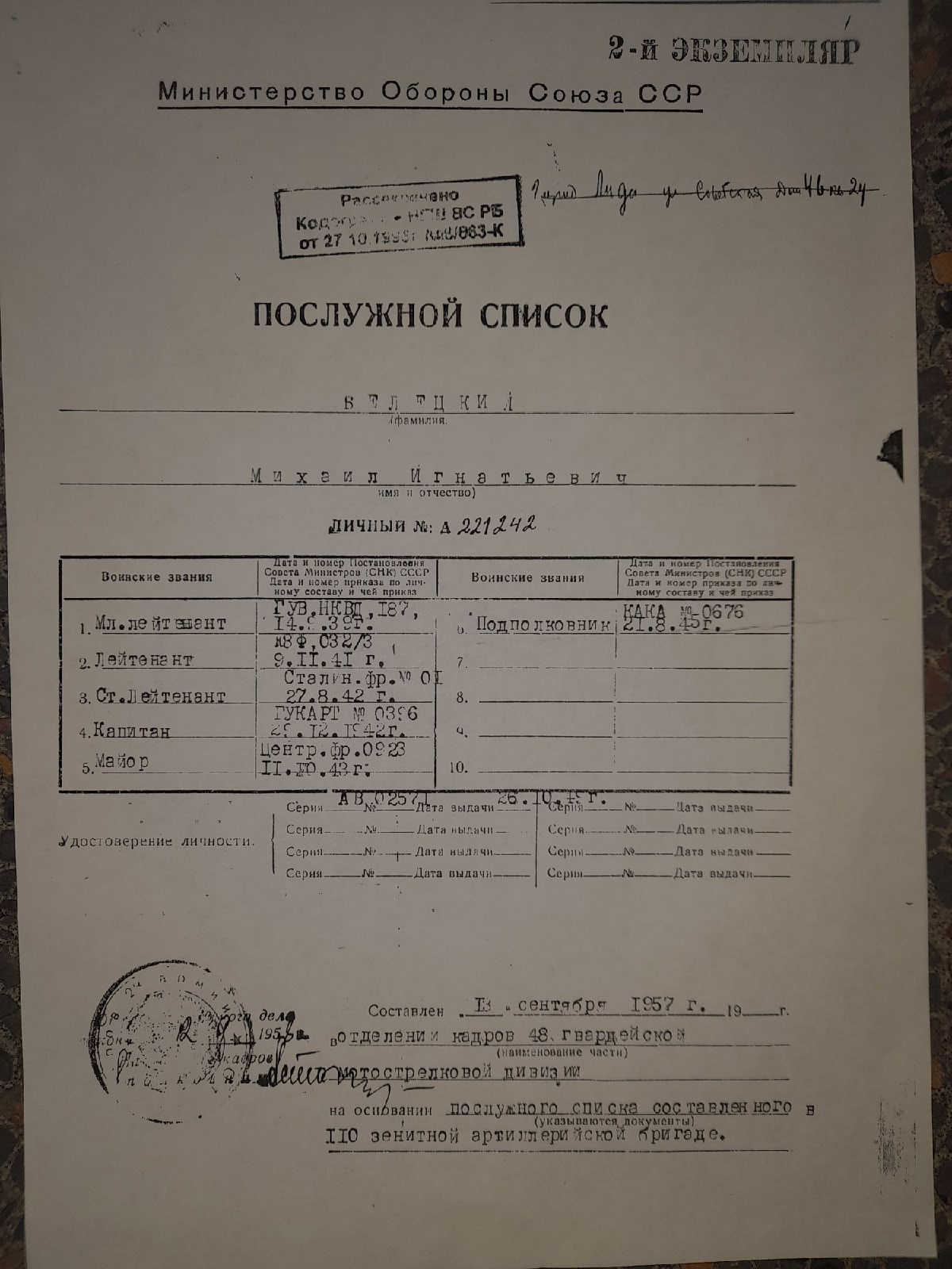 Белецкий Михаил Игнатьевич