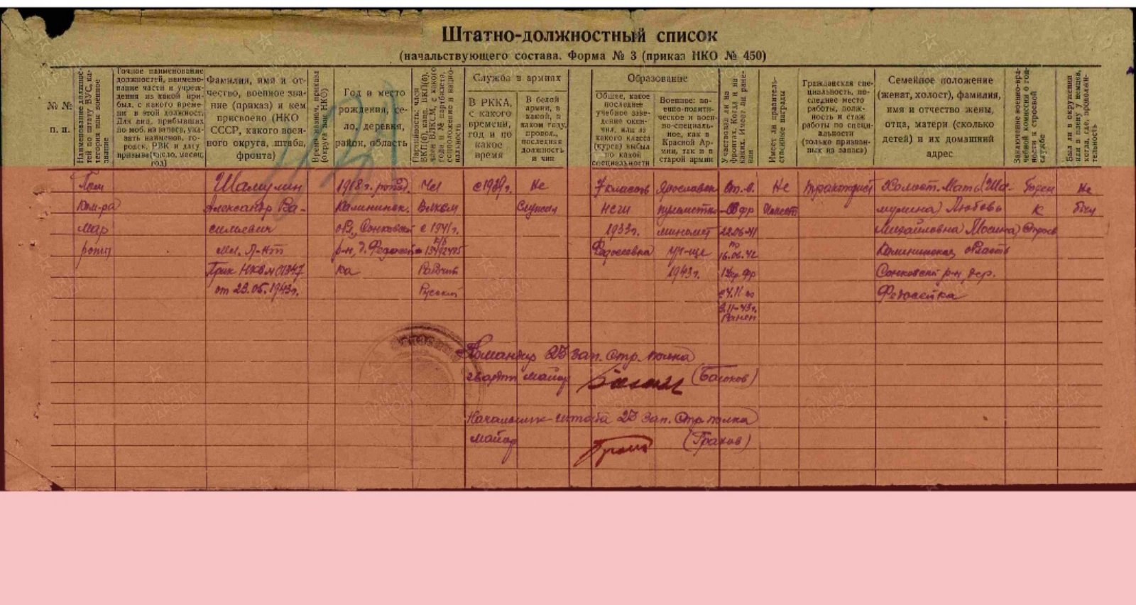 Шамулин Александр Васильевич