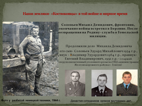 Соловьев Михаил Демидович