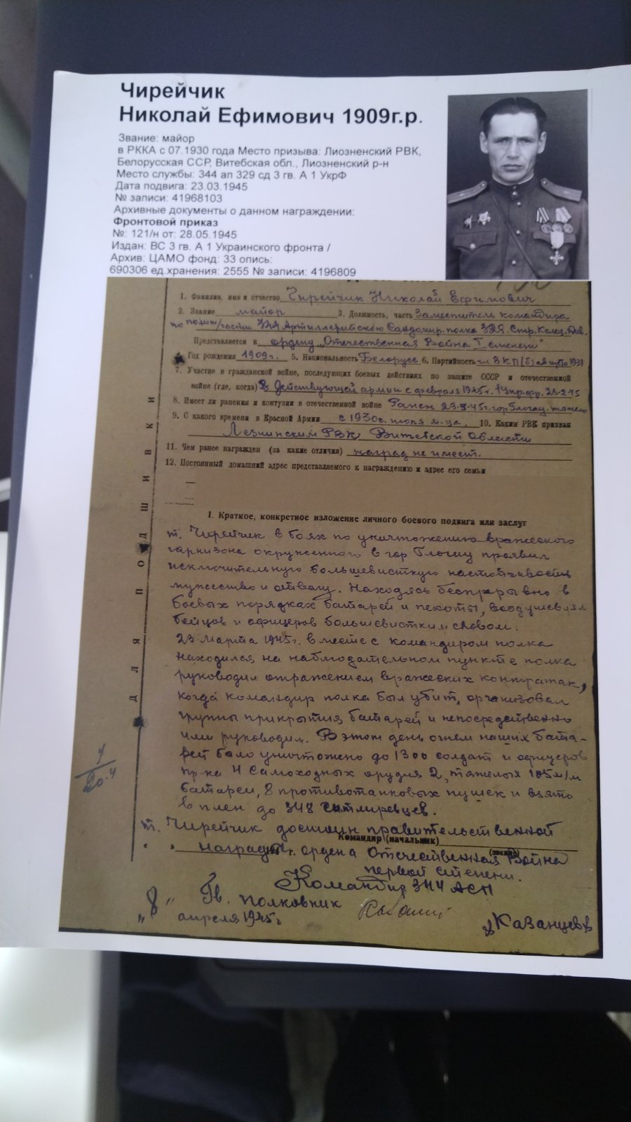Чирейчик Николай Ефимович