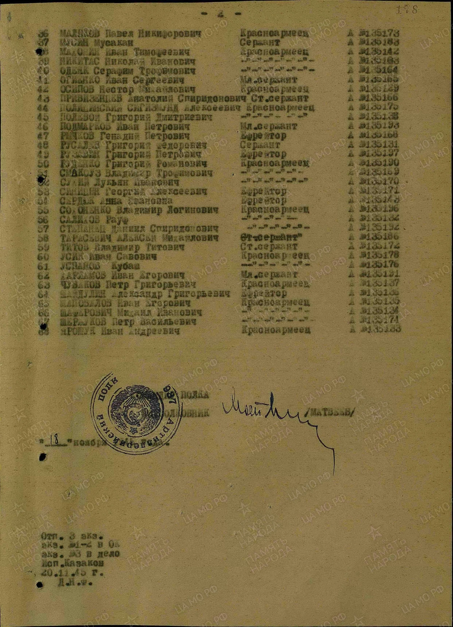 Руденко Григорий Романович