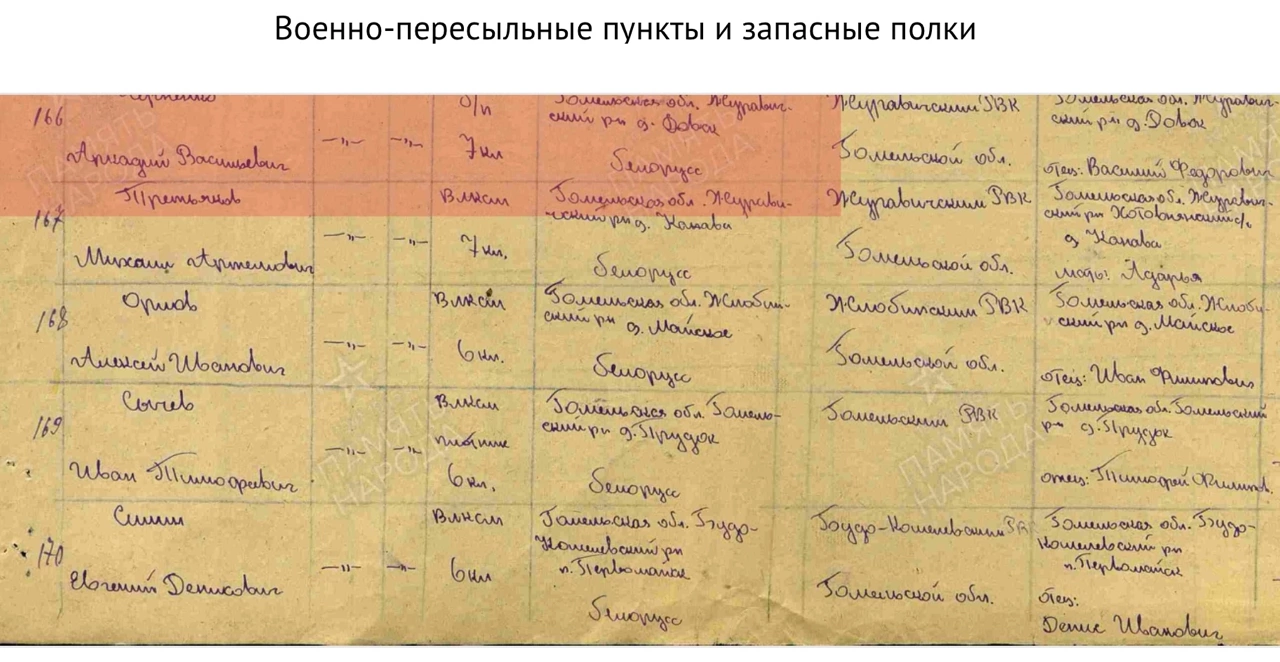 Силин Евгений Денисович