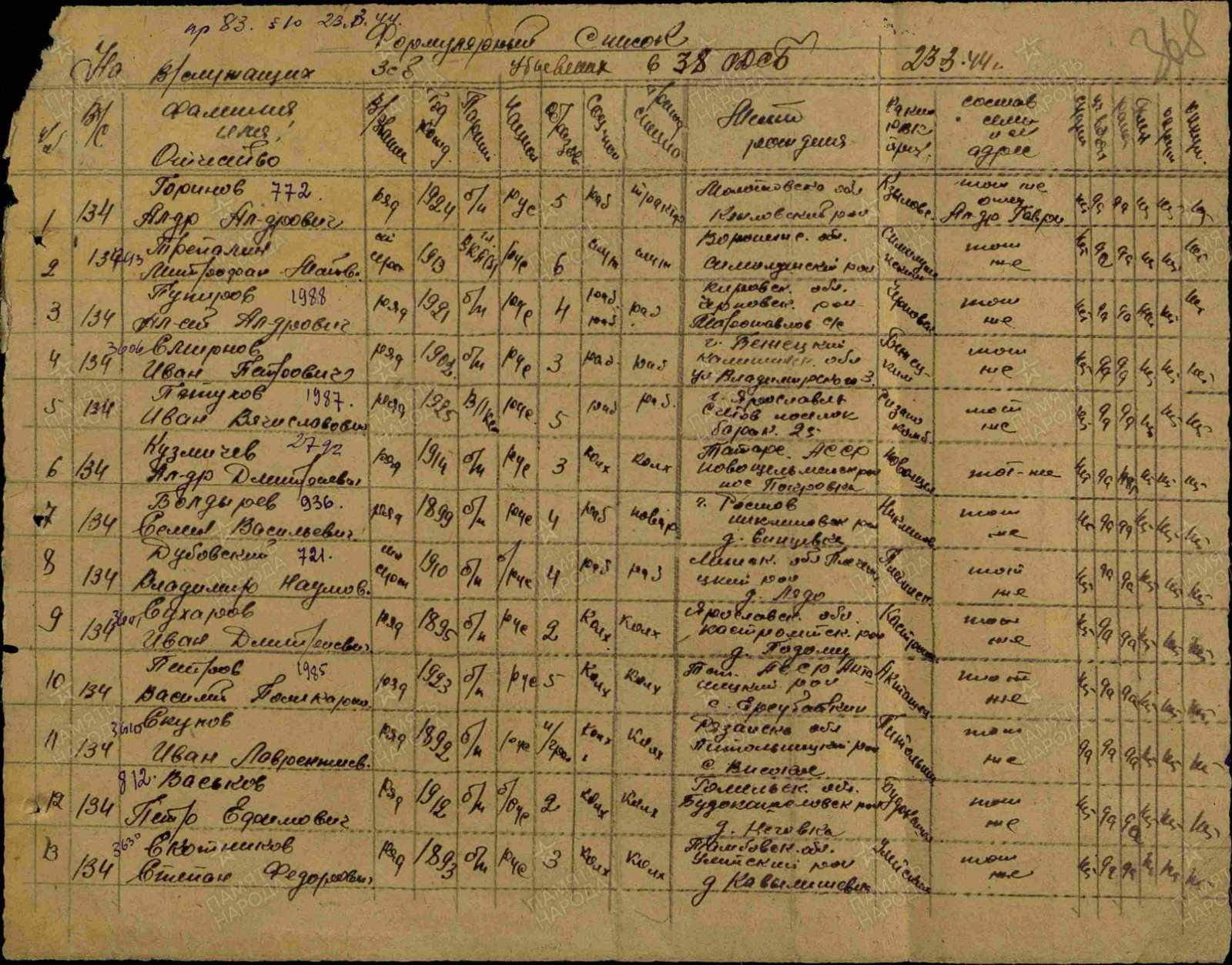 Дубовский Владимир Наумович