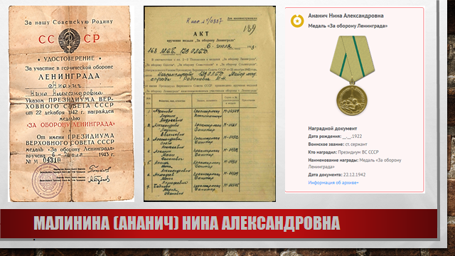 Малинина ( Ананич) Нина Александровна