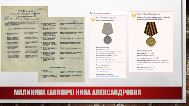 Малинина ( Ананич) Нина Александровна