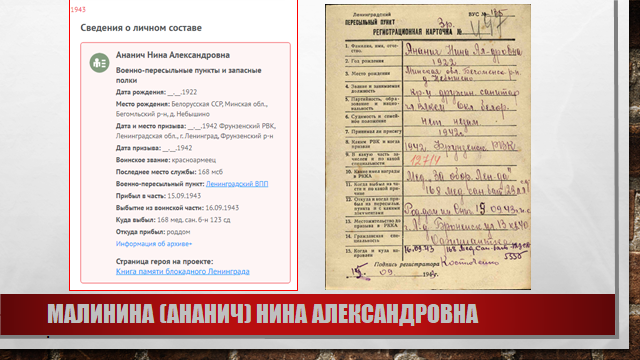 Малинина ( Ананич) Нина Александровна