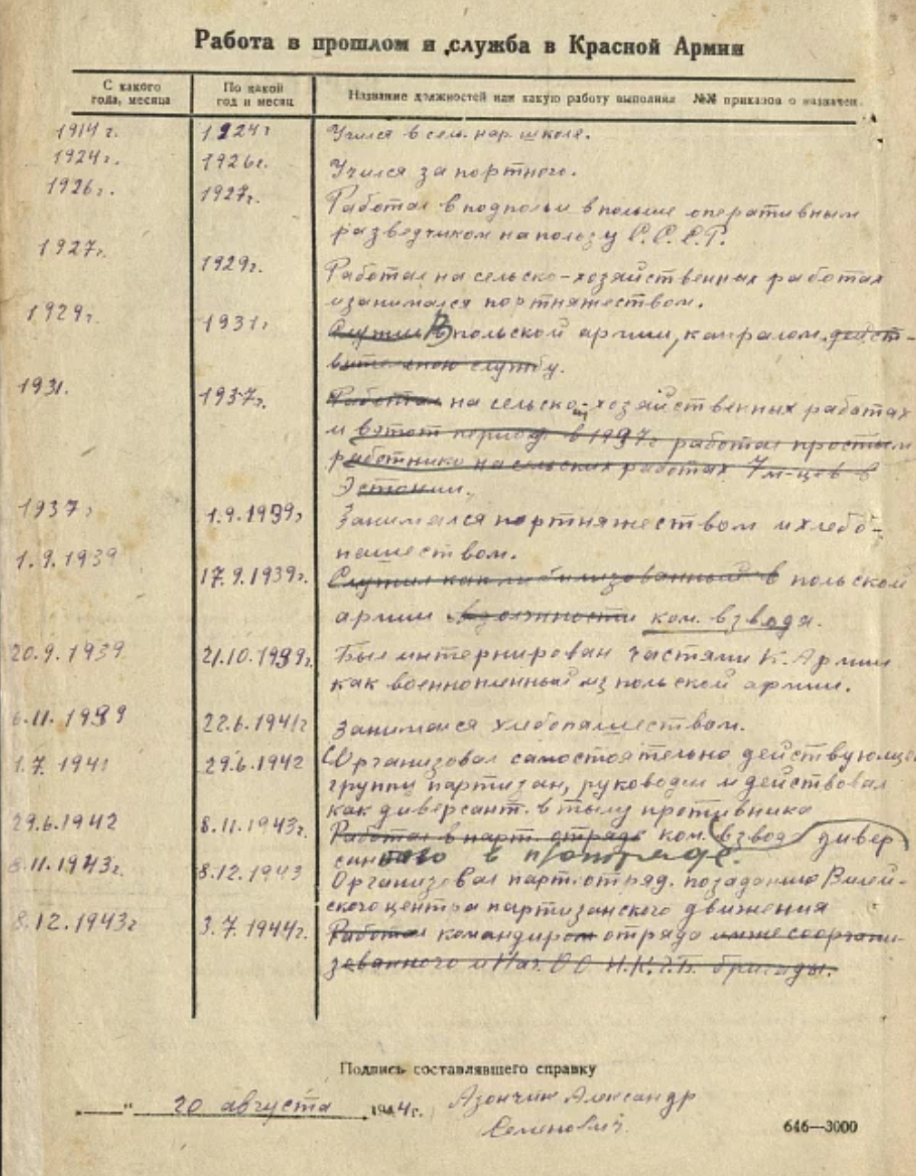 Азончик Александр Семенович