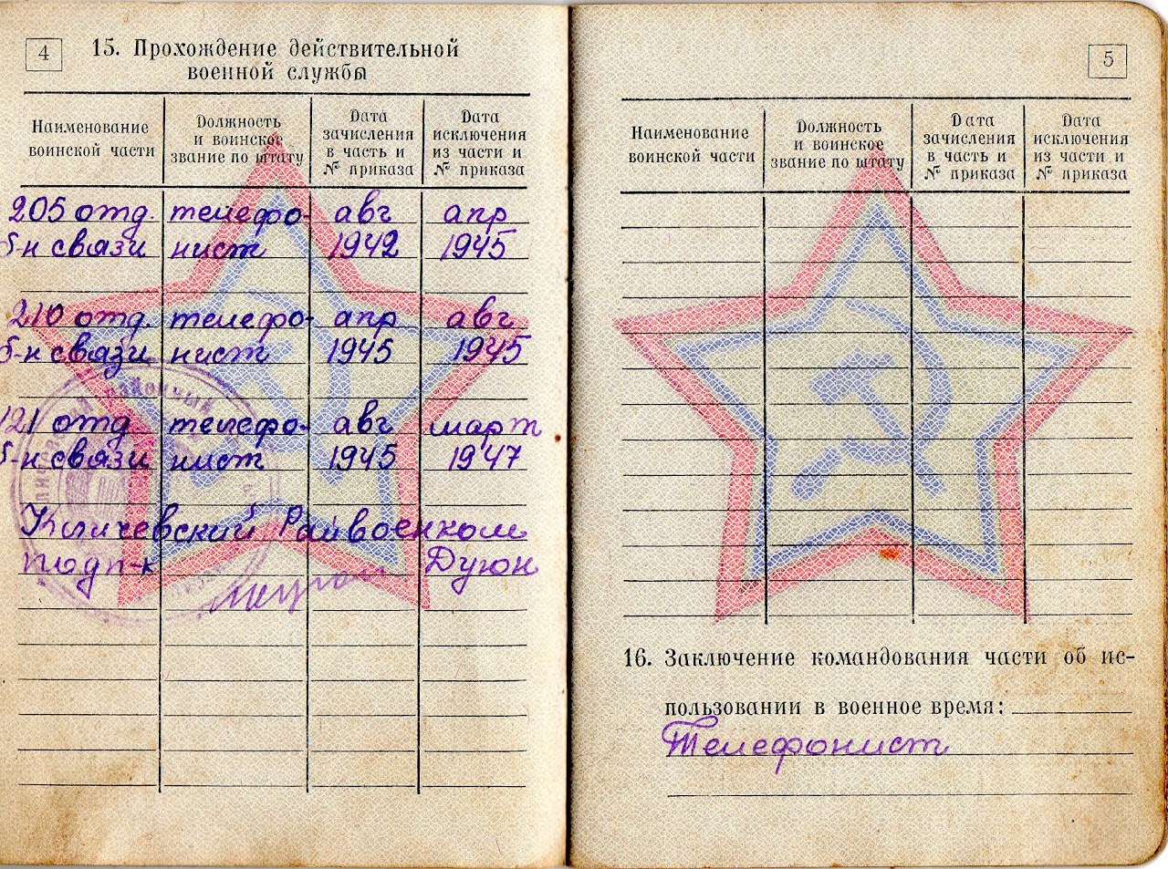 Автухович Иван Сидорович