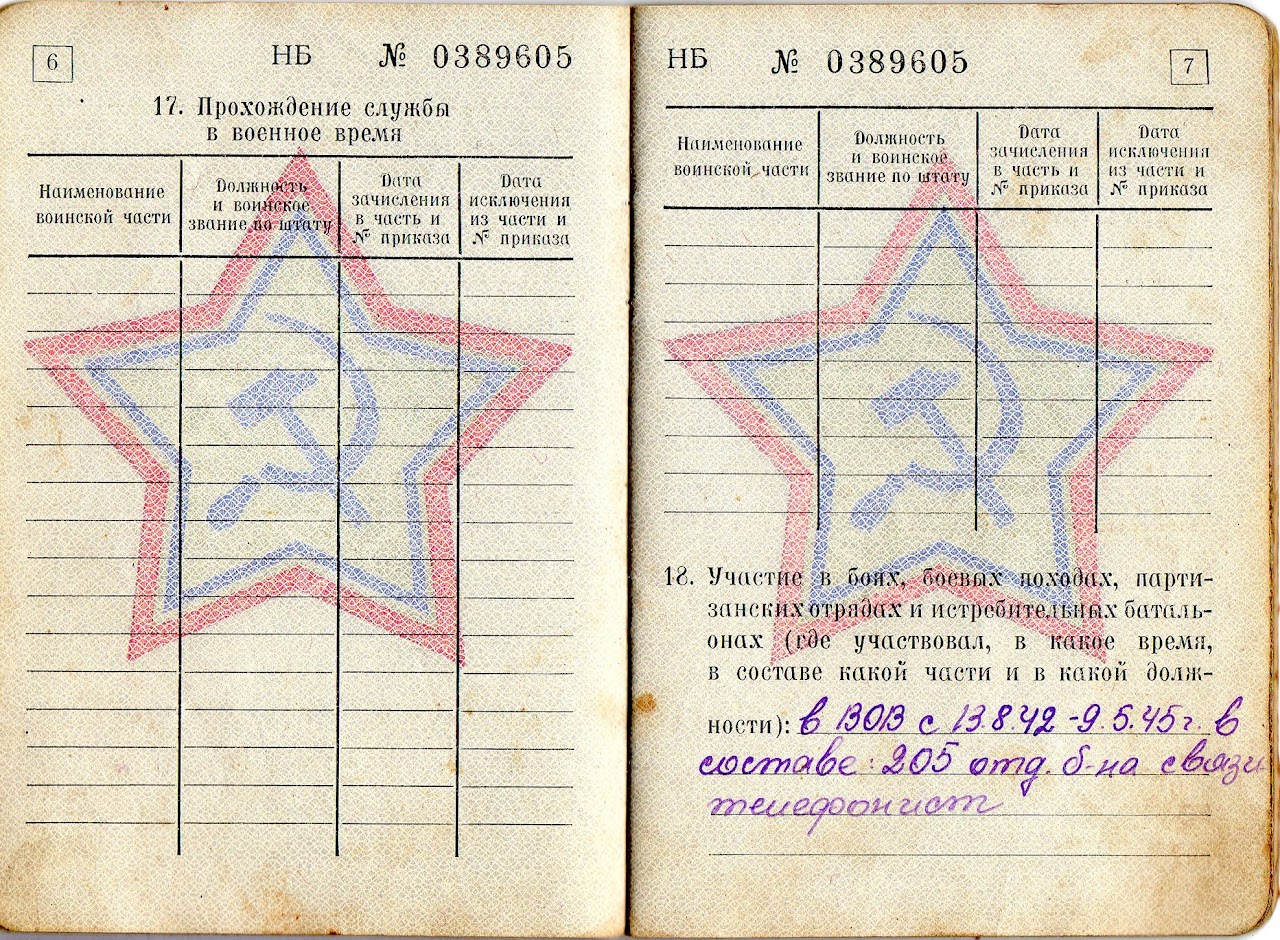 Автухович Иван Сидорович