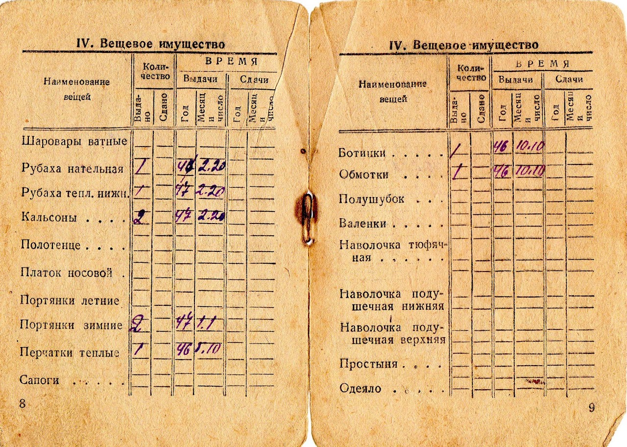 Автухович Иван Сидорович