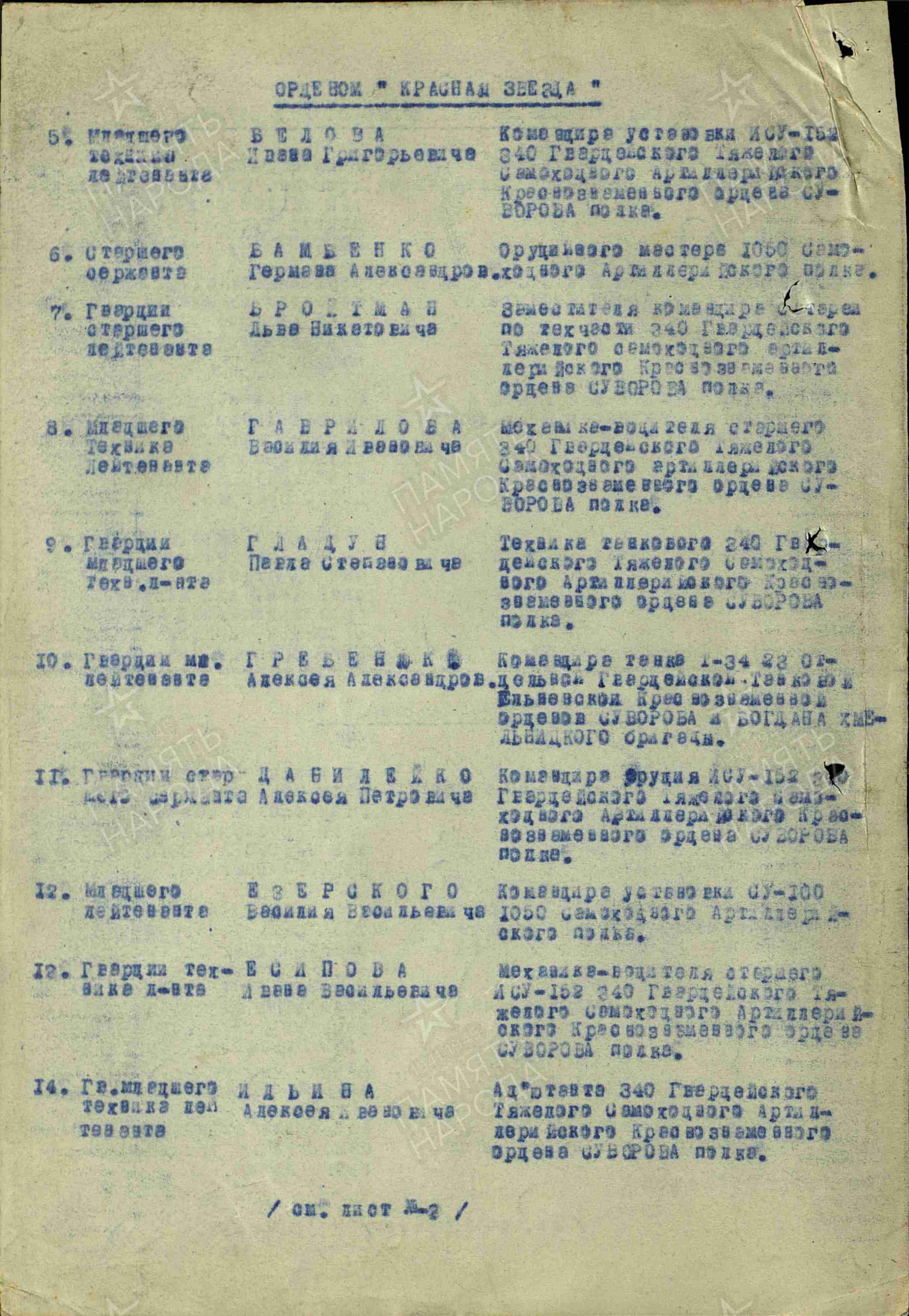 Белов Иван Григорьевич