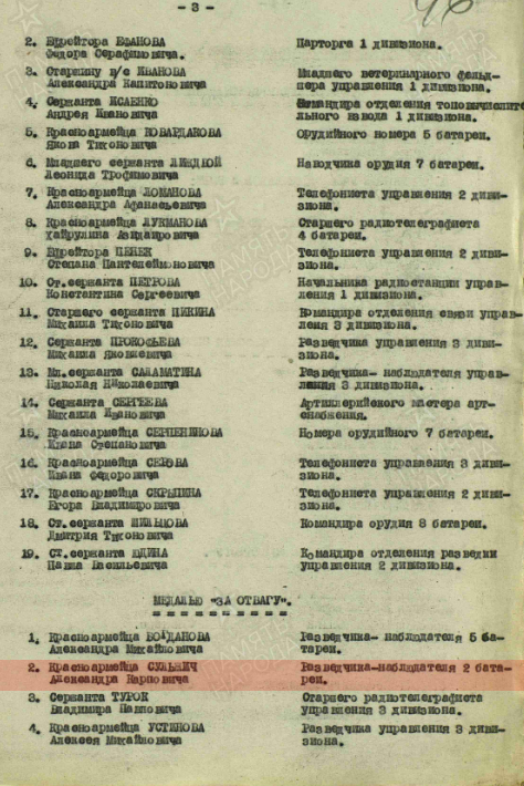 Сульжич Александр Карпович