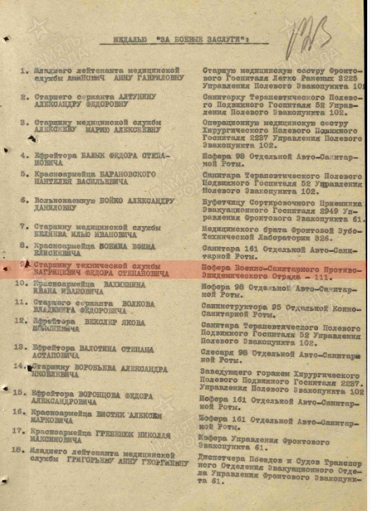 Багрицевич Федор Степанович