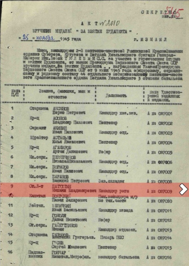 Батухтин Михаил Владимирович