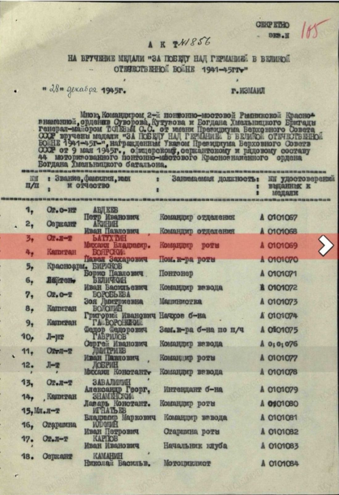 Батухтин Михаил Владимирович