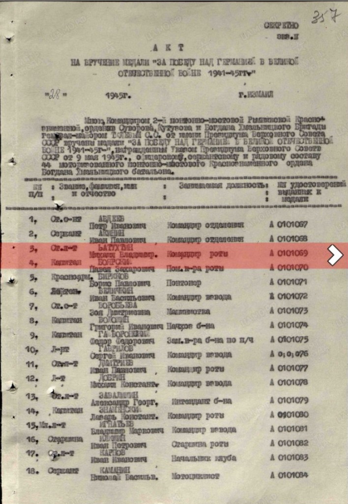 Батухтин Михаил Владимирович