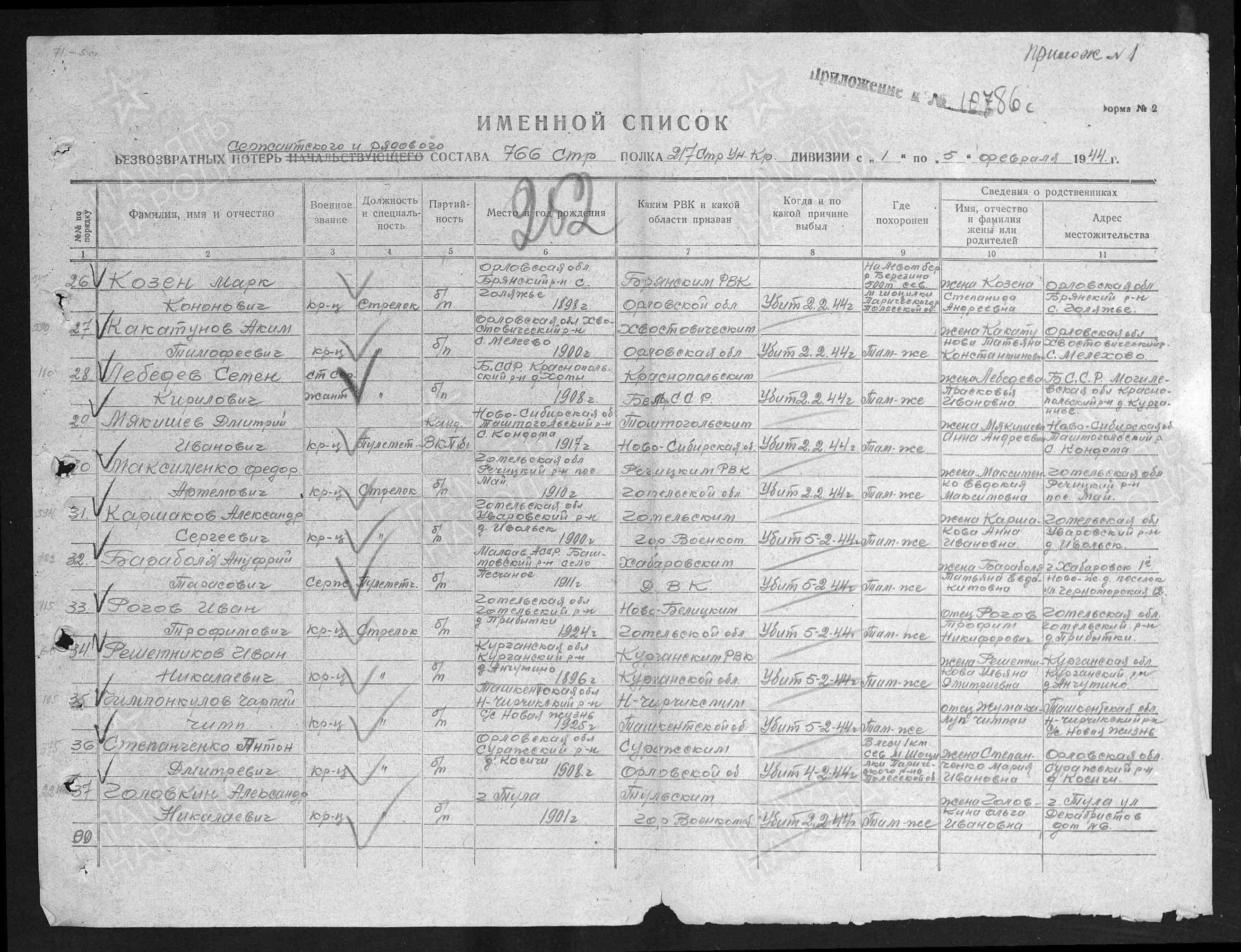 Максименко Федор Артёмович