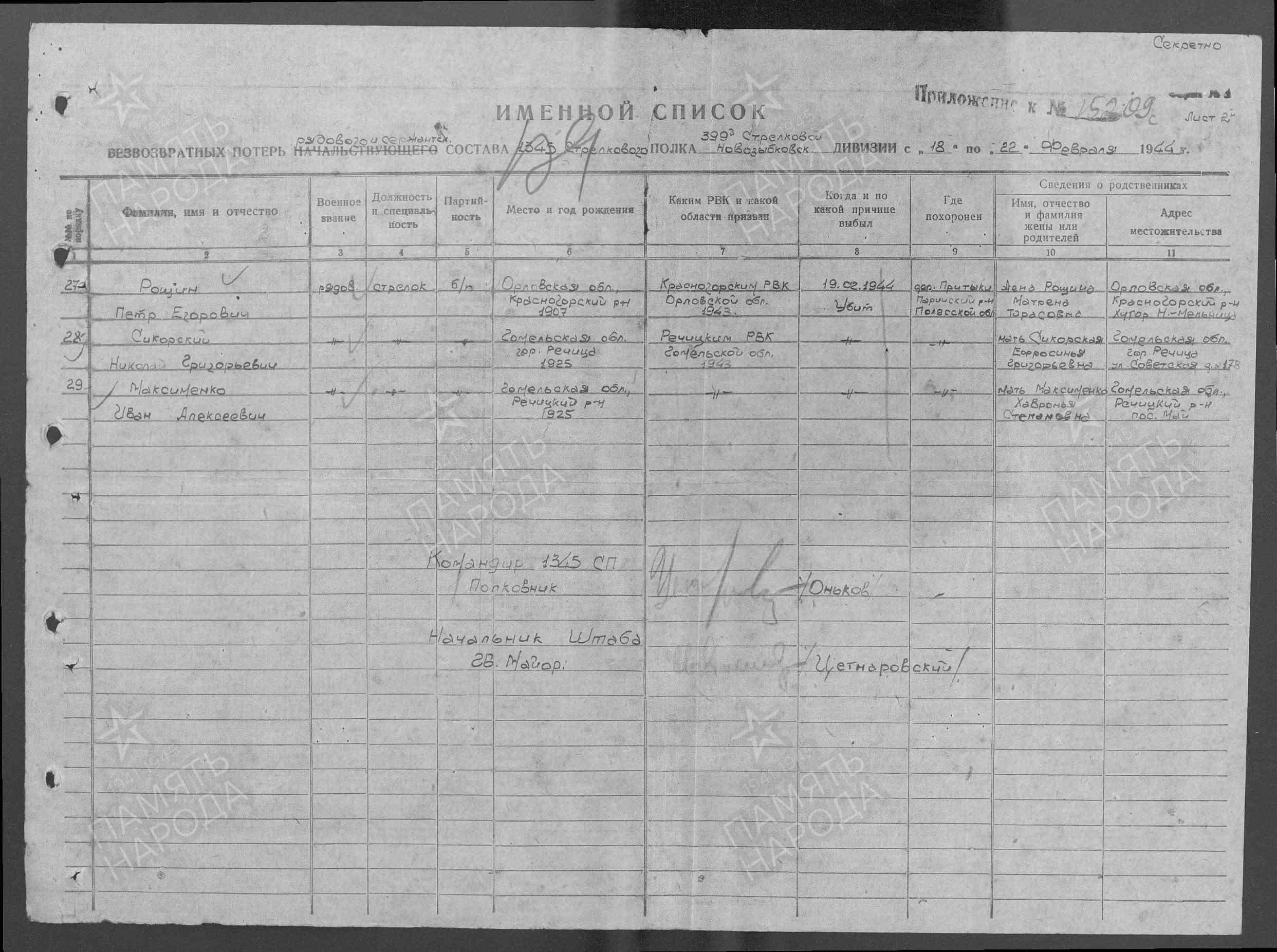 Максименко Иван Алексеевич