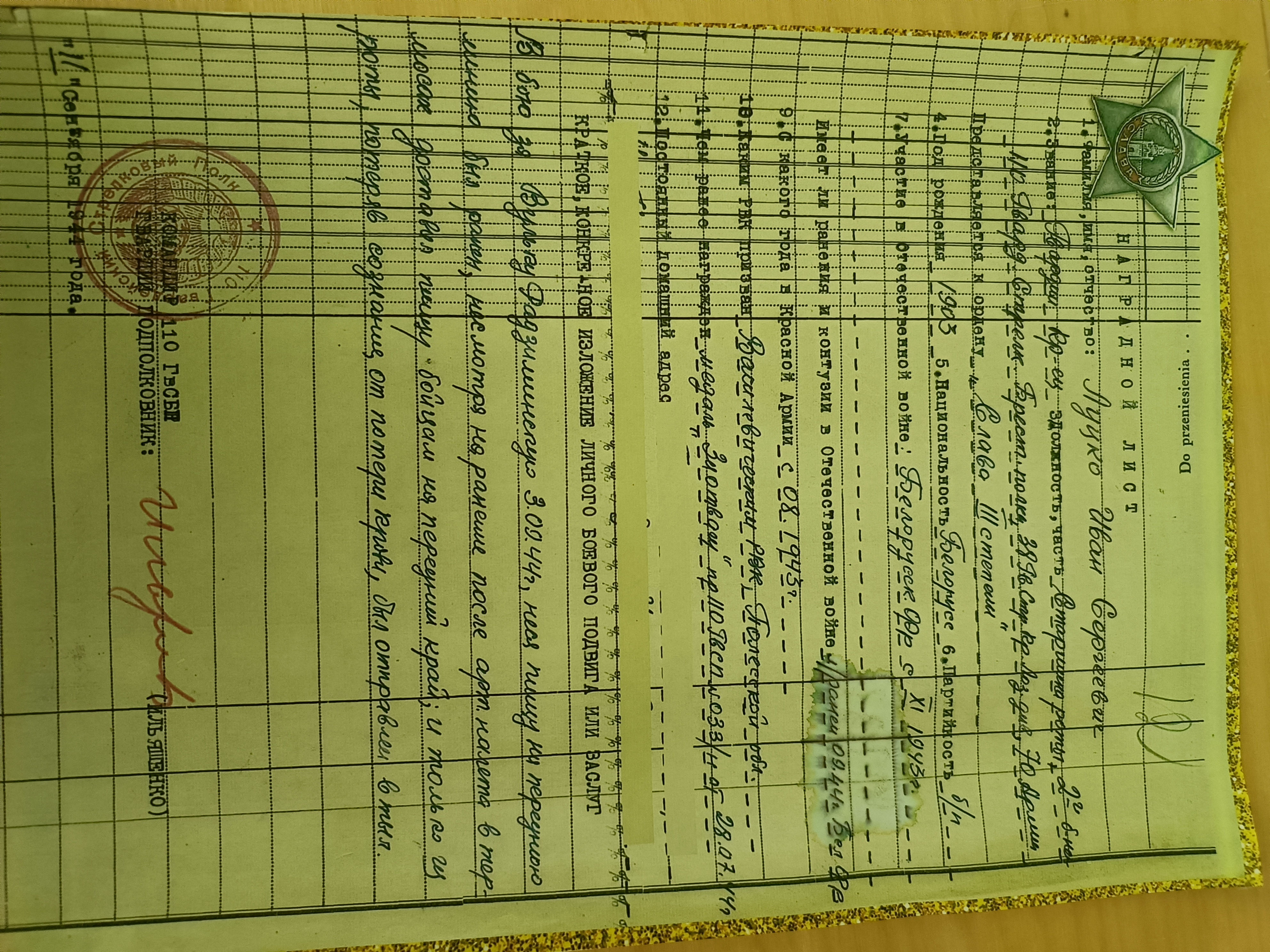 Луцко Иван Сергеевич