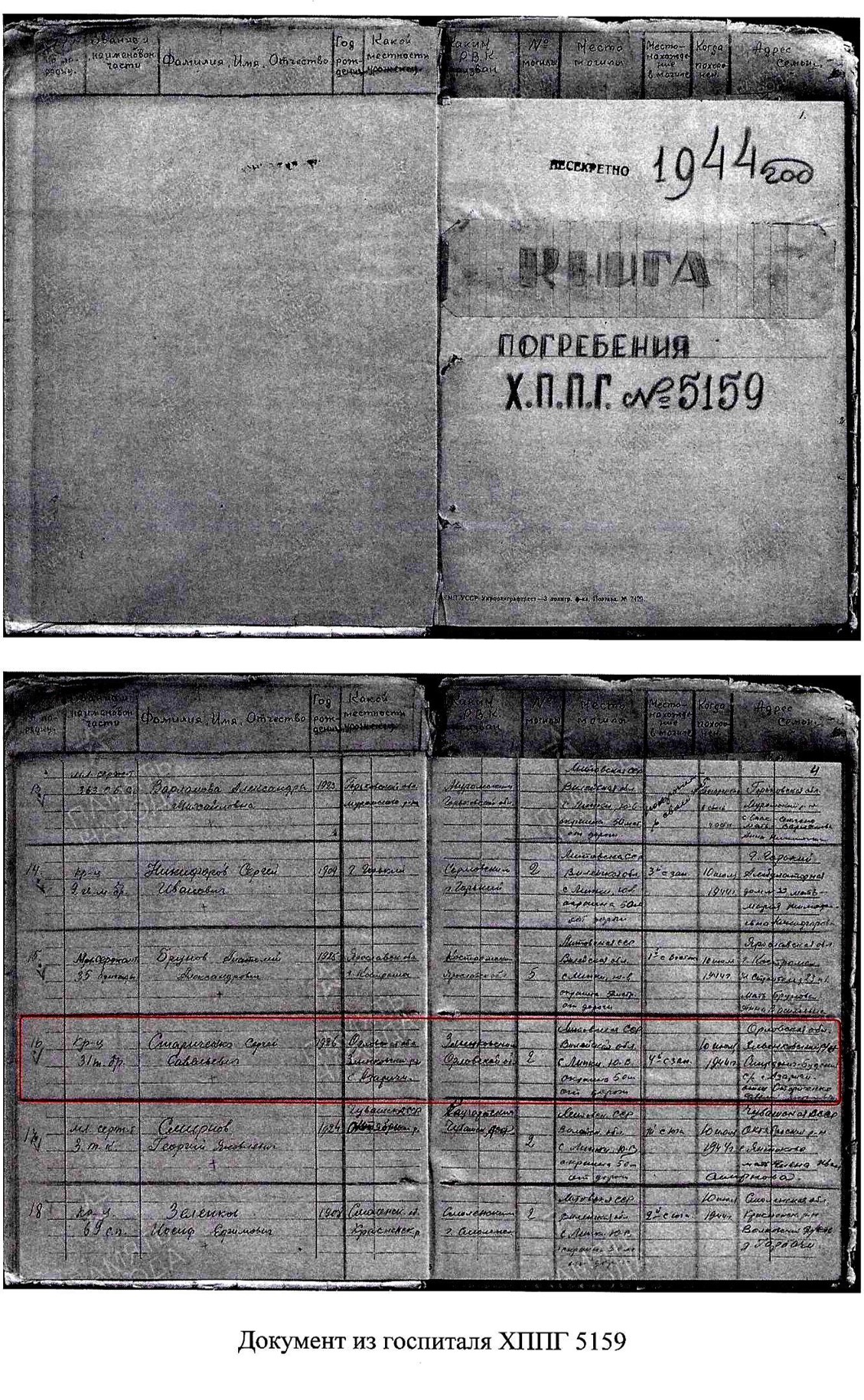 Стариченко Сергей Савельевич