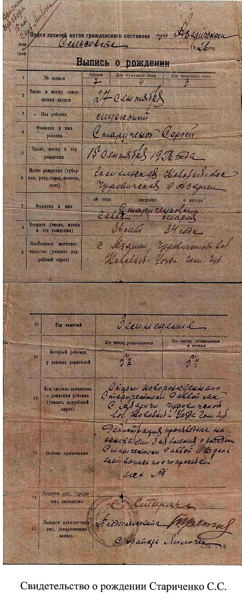 Стариченко Сергей Савельевич