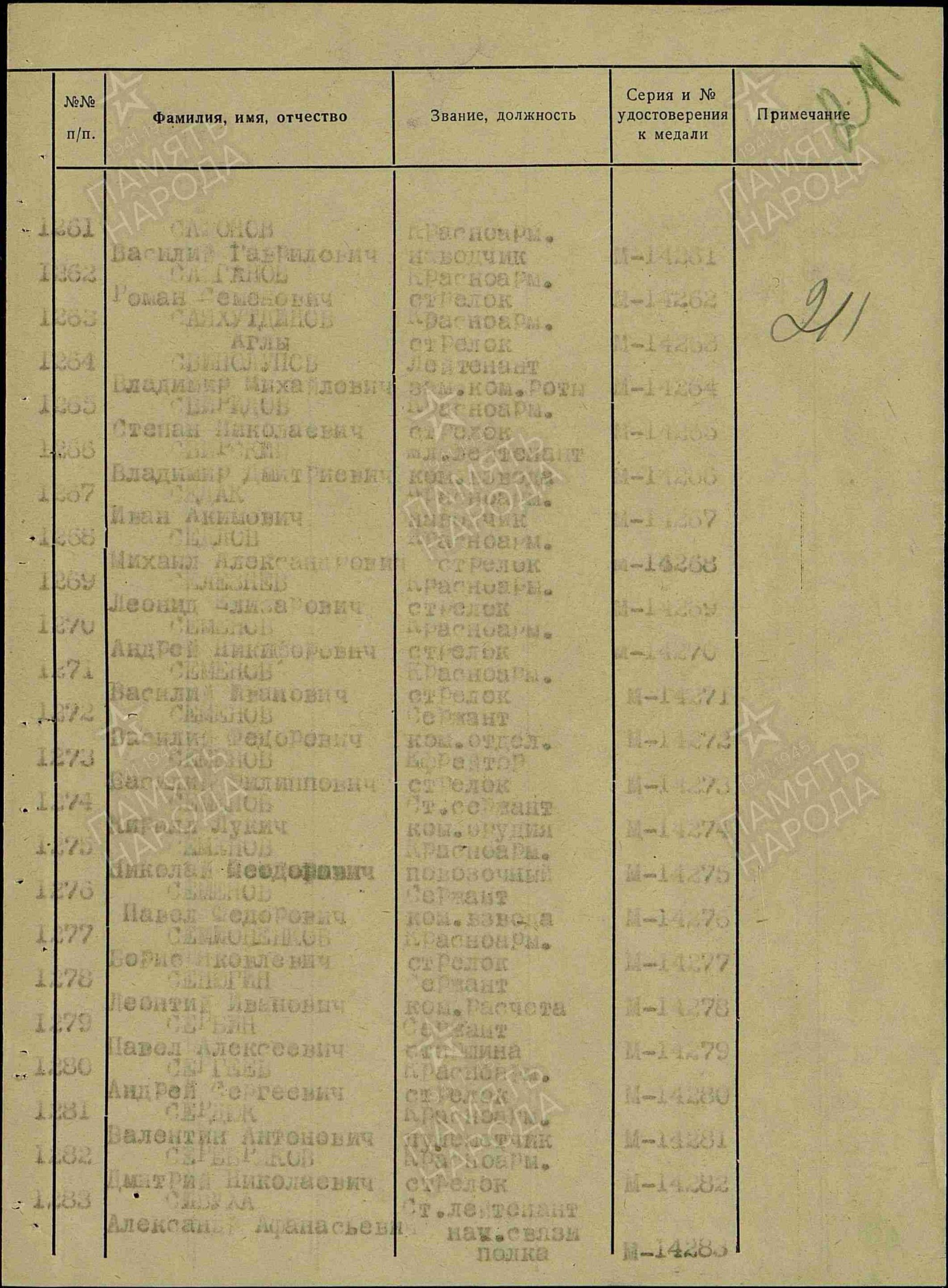 Сивуха Александр Афанасьевич