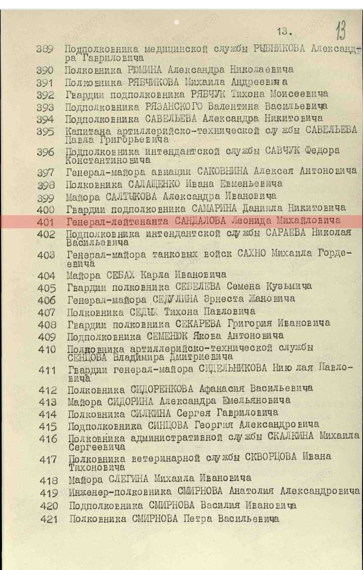 Сандалов Леонид Михайлович