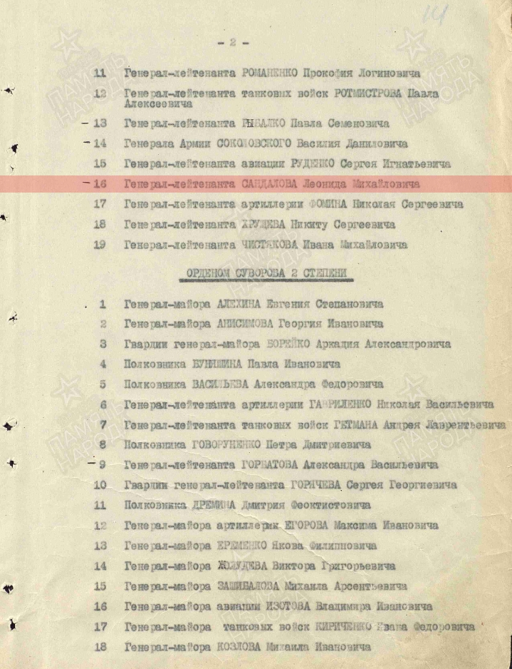 Сандалов Леонид Михайлович