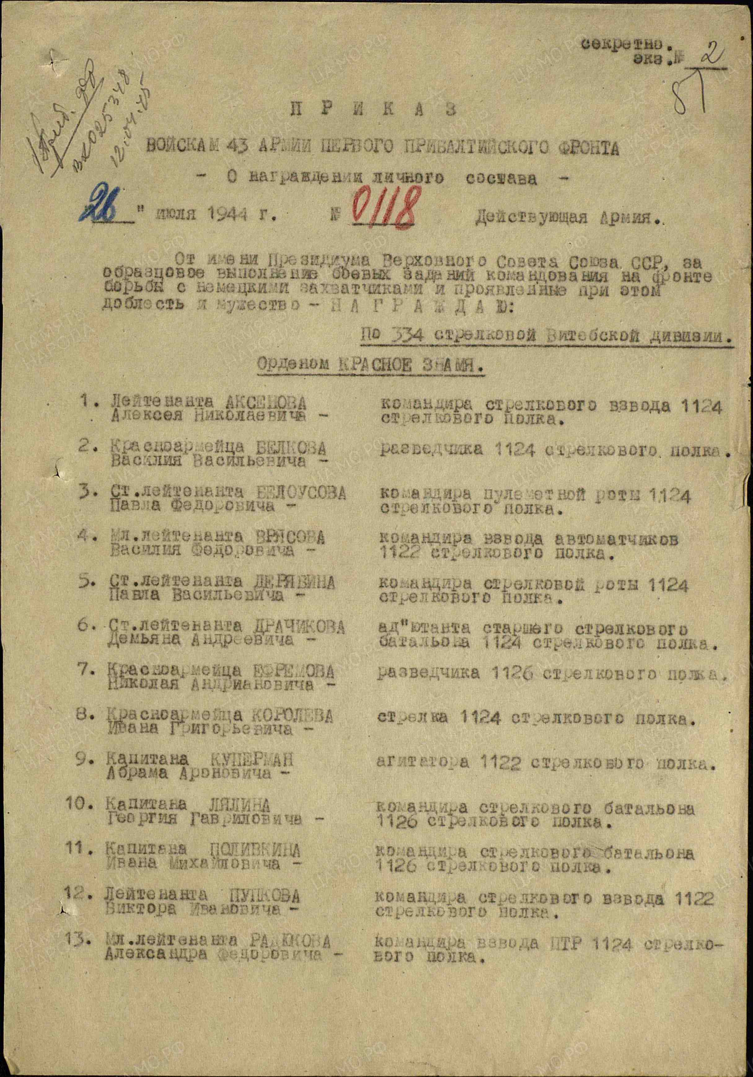 Королев Иван Григорьевич