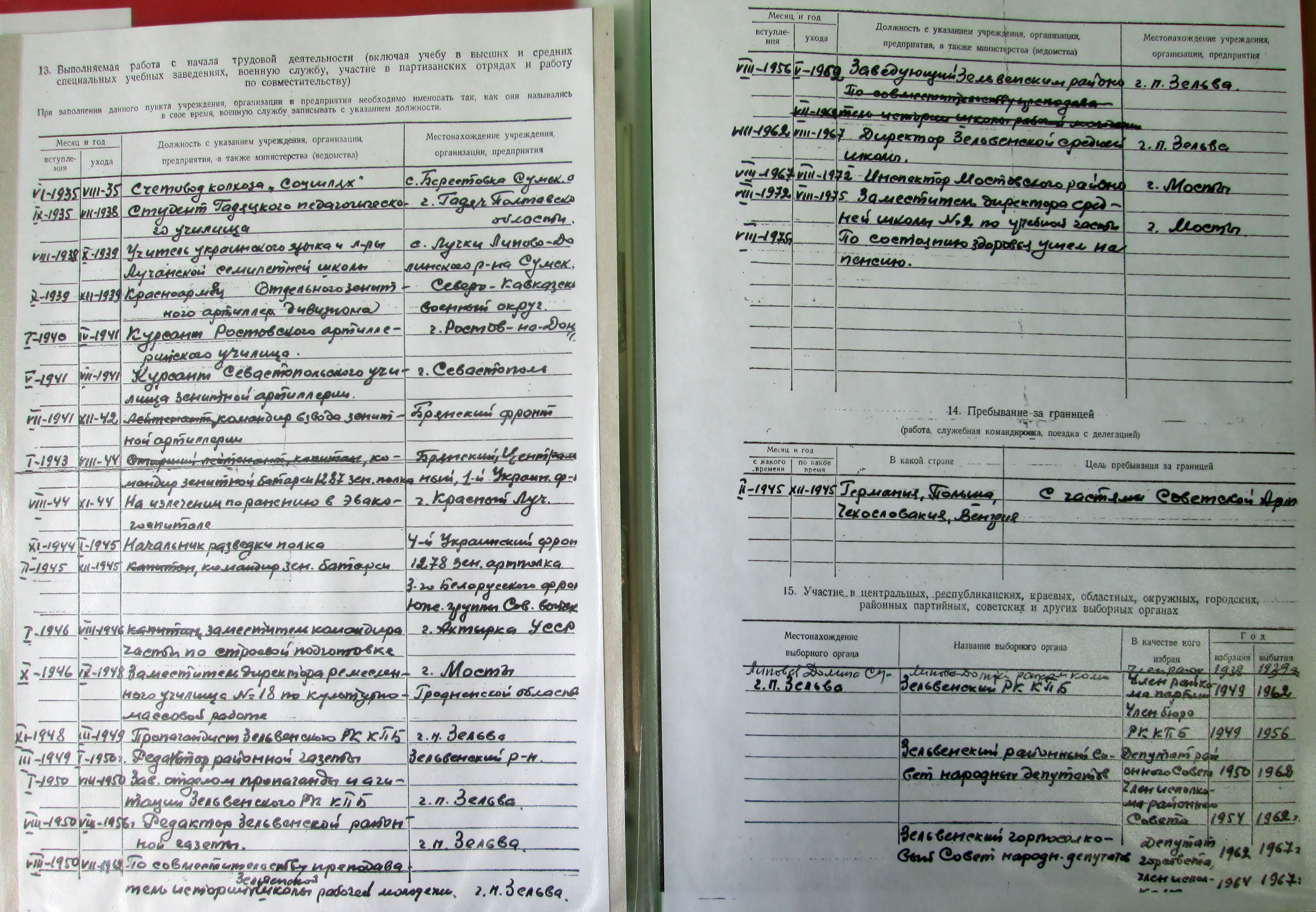 Ваглай Николай Иванович