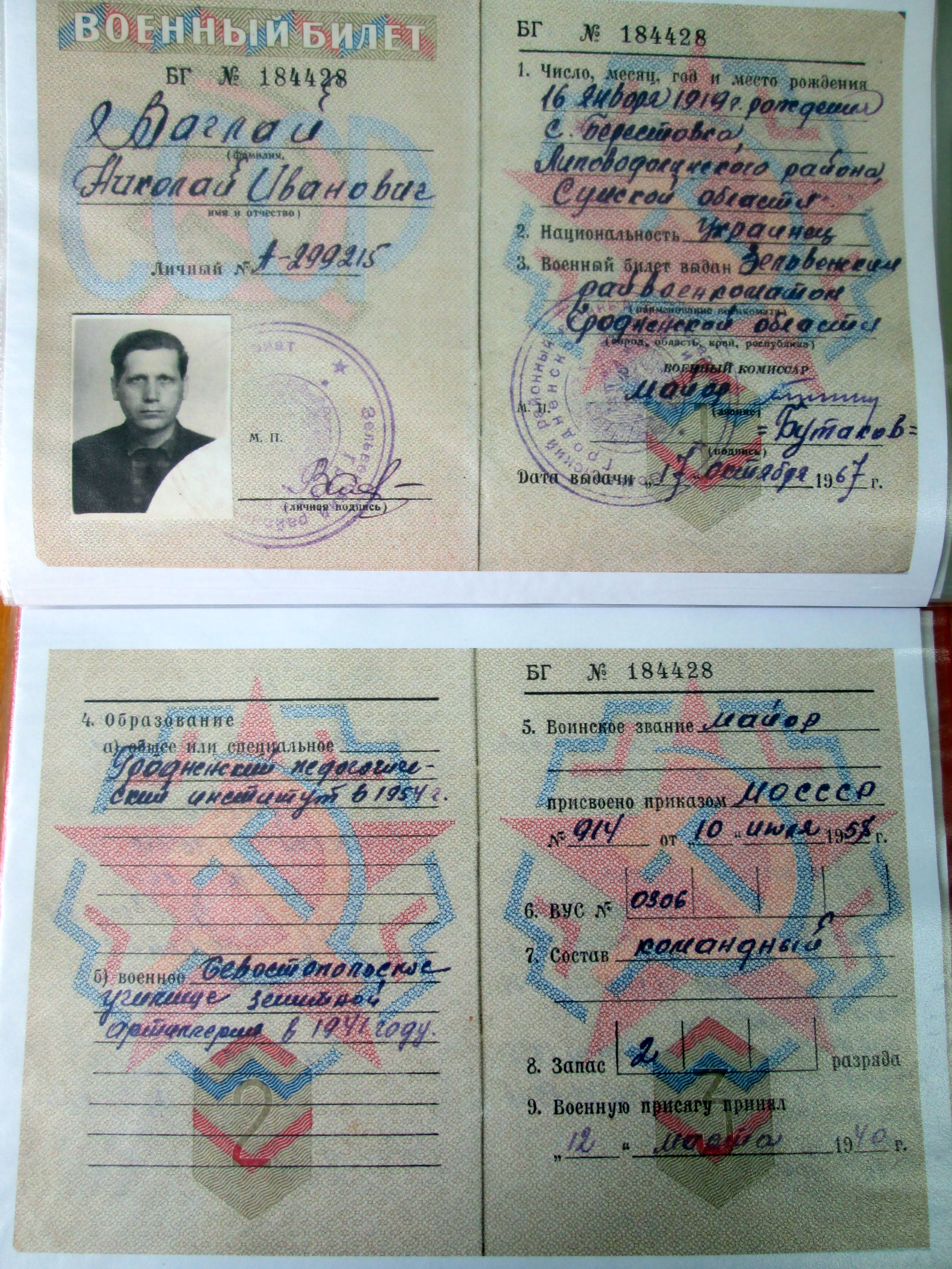 Ваглай Николай Иванович