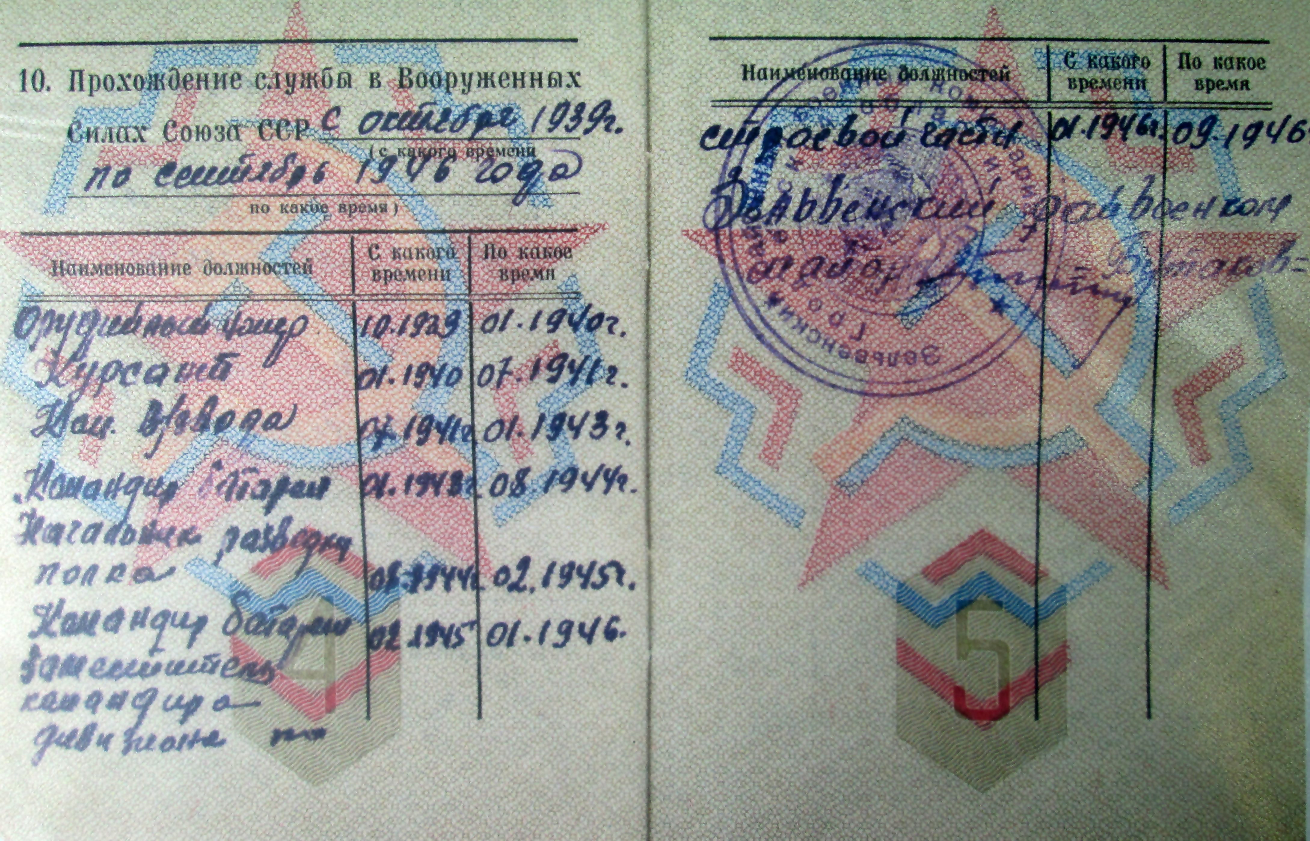 Ваглай Николай Иванович